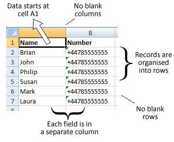 Spreadsheet Layout